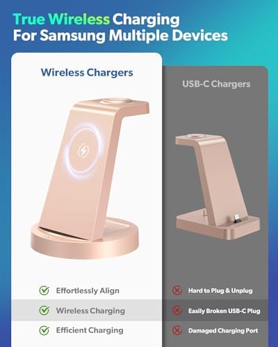 Revolutionary 3-in-1 Wireless Charging Station for Samsung Devices: Fast Charging Dock for Galaxy Watch 7, 6, 5, 4, 3 Pro, Classic & Galaxy Buds – Sleek Stand Compatible with S25, S24 Ultra, S23, S22, S21, Note, and Z Fold – Optimal Efficiency and Stylish Design for Home or Office Use