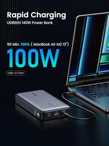 UGREEN 25,000 m Ah 145 W Fast Charging Power Bank – Ultimate Portable Laptop Charger with 3 USB-C PD Ports, Compatible with Mac Book Pro/Air, Dell XPS, i Phone 16/15/14, Galaxy S24, Steam Deck, i Pad & More – Superior Portability & Rapid Charging Performance