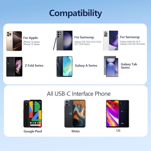 AGVEE 2 Pack 5 ft Coiled USB to USB-C Charging Cables – High-Speed 3 A Fast Charger for i Phone 16/15 Car Play, Galaxy S Series, and Google Pixel – Tangle-Free Design for Effortless Charging in Cars and at Home – USB-IF Certified for Quality and Safety – Durable, Compact, and Ideal for On-the-Go Power Solutions