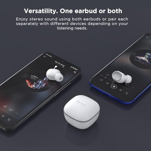 HTC True Wireless Earbuds 2 – Bluetooth 5.1 Technology, 32-Hour Playtime, Sweatproof Design, USB-C Charging Case, Built-in Microphone, Touch Control – Premium Sound Experience in Sleek White
