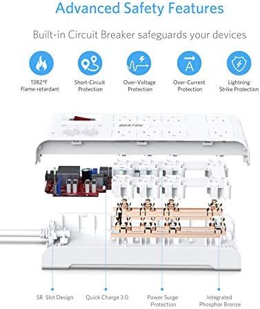 BESTEK 8-Outlet Power Strip with 5-Foot Extension Cord: Multi-Port USB Charging Hub Featuring 3 USB-A (2.4 A) & 1 USB-C (3 A) | 1625 W Max Output with 600 Joule Surge Protection for Enhanced Device Safety | Ultra-Compact Design for Home & Office Efficiency