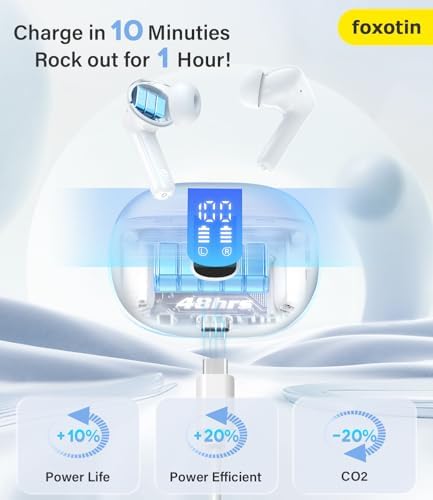 Unleash Superior Sound with Bluetooth 5.3 Wireless Earbuds – 48-Hour Playback & IPX7 Waterproof for Ultimate Durability – Ergonomic Design for All-Day Comfort – Integrated Microphone for Hands-Free Calls – LED Charging Case for Seamless Connection with i Phone, Android, and Laptops – Ideal for Fitness Lovers and Daily Use – Stylish Silvery Finish Blending Elegance with Exceptional Audio Quality