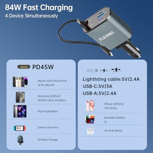 Flexino 69 W Retractable Car Charger for i Phone 16 & Galaxy – Dual USB-C Fast Charging Adapter with 2.6 ft Cords for Seamless Road Power – Compact, Stylish, and Versatile Car Charger Accessory for All Devices