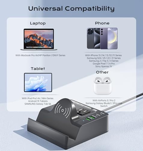 TOPOINT 7-in-1 Multi-Device Charging Hub with Wireless Charging Pad – 65 W Fast USB-C Power Strip for i Phone, Samsung, Mac Book, and More – Ultimate Compatibility and Space-Saving Design for Home and Office Use