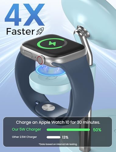 Effortless Power: Premium 3-in-1 Wireless Charging Station for Apple Devices – 15 W Mag Safe Fast Charger Compatible with i Phone 12-16 Pro, Apple Watch Series 2-7, and Air Pods Pro 2-4 – Stylish Black Design for Seamless Integration and Maximum Efficiency