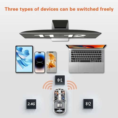 Sleek Gray Transparent Mini Silent Mouse – Rechargeable Type-C Wireless Mouse with Power Display & Magnetic Cover for Effortless Cleaning – Ideal for PC, Laptop, and Phone Use – Ergonomic Design for Ultimate Comfort