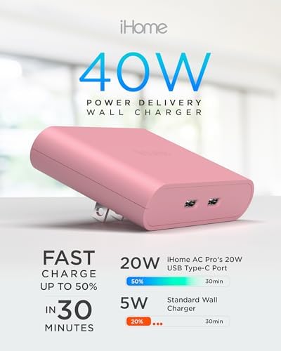 i Home 2-Port USB Wall Charger – Compact Dual Port AC Adapter for Rapid Device Charging – Flat Design for Travel & Home Use – Enhanced Compatibility with Smartphones & Tablets – Safe, High-Speed Charging Solution