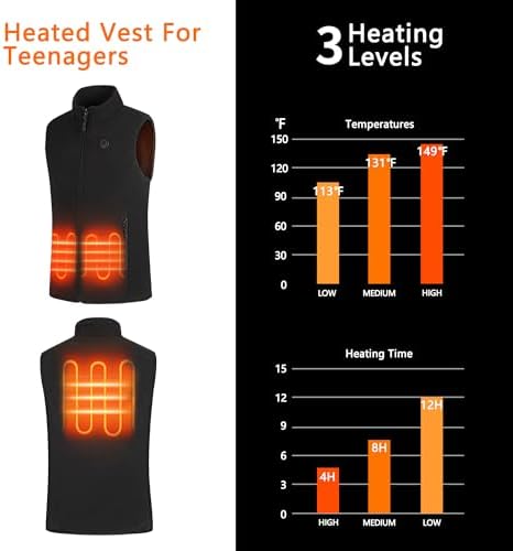 Ultimate 10000 m Ah Rechargeable Battery for Heated Apparel: High-Performance Power Bank with 7.4 V Output for Vests, Jackets, and Hoodies – Lightweight, Quick Charge, and Enhanced Compatibility for All Your Cold Weather Adventures
