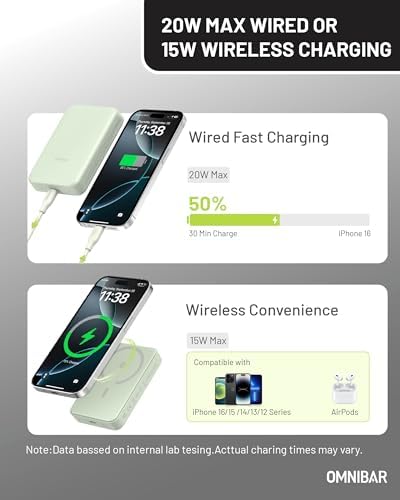 Compact Magnetic Power Bank 10,000 m Ah – Versatile Wireless & USB-C PD 20 W Fast Charger for i Phone 16/15/14 Series – Lightweight, Travel-Friendly Design with Advanced Safety Features for Stress-Free Charging All Day
