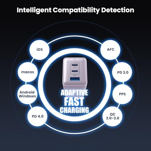 Power Up Your Devices with the Ultimate 128 W USB C Wall Charger – Advanced Ga N III Technology, 3-Port Fast Charging Station for Mac Book Pro, HP, Dell XPS, i Phone 15, Galaxy S23 & More – Compact & Efficient Travel Adapter for Maximum Device Compatibility and Rapid Charging Performance