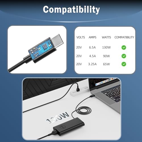 Dell USB Type C Laptop Charger Replacement – 130 W, 100 W & 65 W Fast Power Adapter for Optimal Efficiency & Versatile Compatibility – Lightweight Design with Advanced Safety Features for Reliable Performance on All Dell Models