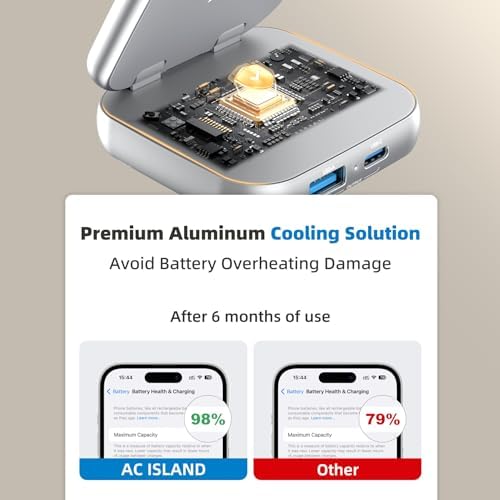 Revolutionize Your Charging Experience with AC Island 5-in-1 Portable Travel Wireless Charger – Fast 15 W Magnetic Stand for i Phone 16/15/14/13, Apple Watch & Air Pods, Includes 35 W Adapter, Ideal for On-the-Go Lifestyle and Enhanced Compatibility