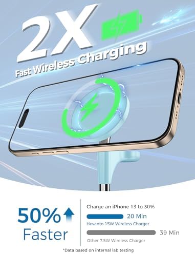 All-in-One Wireless Charging Station for Apple Devices – 15 W Fast Qi-Certified Mag-Safe Charger for i Phone 16, 15, 14, 13, 12, Apple Watch & Air Pods – Adjustable Viewing Angle, Ideal Gift for Women – Enhance Your Charging Efficiency and Style