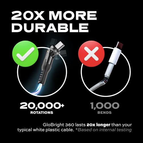 Enhance Your Charging Efficiency with the Statik 360 Magnetic 3-in-1 Cable – Versatile 6 FT Length, Rapid 3 A Power Delivery, Glo Bright Indicator for Effortless Low-Light Connectivity and Universal Device Compatibility