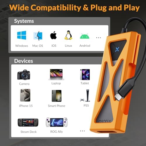 i Dsonix High-Speed M.2 NVMe Enclosure Adapter with Heavy-Duty Protector – 10 Gbps USB C SSD Converter for M.2 PCIe & AHCI SATA – Ultimate Portable Storage Solution with Enhanced Durability and Rapid Data Transfer Efficiency