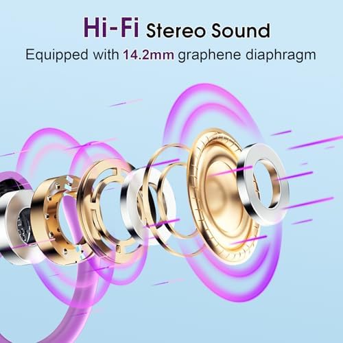 Ultimate Bluetooth 5.4 Wireless Earbuds with 75-Hour Playtime – Ergonomic Deep Bass Sport Headphones with IPX7 Waterproof Rating for Active Lifestyles, Advanced ENC Noise Cancelling Mic for Superior Call Clarity – Ideal for Fitness and Outdoor Activities