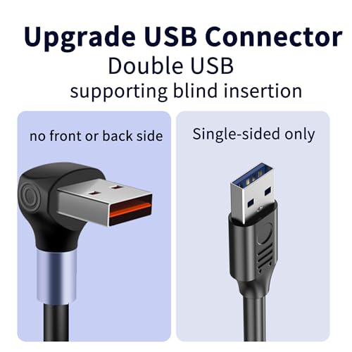 Revolutionize Your Charging Experience with the Coiled Dual USB C Splitter Cable – 90-Degree USB A to Two Type C Fast Charging Cord, 5.9 Ft for i Phone 15/16, Samsung S23/S22/S20 & More – Effortless Data Sync and Optimal Organization for Modern Tech Users