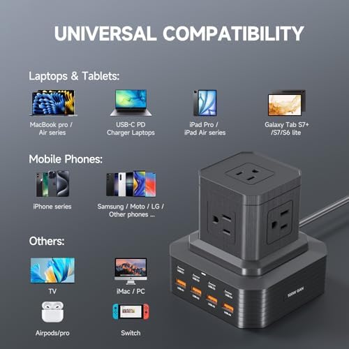 Revolutionize Your Charging Setup with the 100 W USB-C Multi-Device Power Strip – 13-in-1 Surge Protector Featuring 4 PD USB-C and 4 USB-A Ports for Rapid Charging of Mac Book Pro/Air, i Phone 15/14, i Pad, and More – Compact, Durable, and Designed for Seamless Office and Home Use