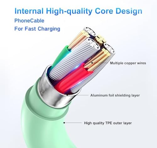 Dayaoncy 20 W USB-C Wall Charger Duo with 10 ft MFi Certified Lightning Cables – Fast Charging Kit for i Phone 14/13/12/11/Xs Max/XR – Ultimate Speed & Convenience for Apple Devices – Reliable, Durable & Portable Charging Solution