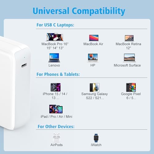 Premium 140 W USB-C Power Adapter and 6.6 FT Braided Charging Cable for Mac Book Pro & Air – Fast Charging Solutions for i Pad Pro & Air M2, Enhanced Compatibility for Modern Tech Users, Perfect for Professionals and Creatives