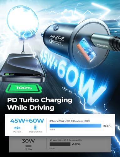 Compact AINOPE 67.5 W USB-C Car Charger – Fast Charging Dual Port QC3.0 Adapter for i Phone 16 & Samsung Galaxy – Mini Cigarette Lighter Accessory in Stylish Purple for Efficient On-the-Go Power Solutions