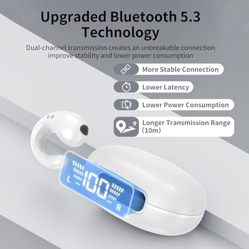 Introducing Cutting-Edge Open Ear Bluetooth 5.3 Sport Earbuds – 36-Hour All-Day Battery Life, Waterproof & Ergonomic Clip-On Design for Unmatched Comfort During High-Intensity Workouts – Features LED Charging Case for Effortless Power Management and Crystal Clear Conversations
