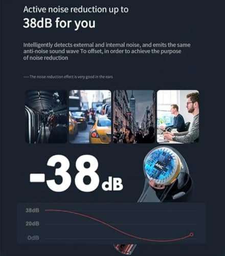 RAHMANIA 5.4 Bluetooth Wireless Earbuds – Next-Gen Noise Cancelling Headphones for i Phone & Gaming – 47-Hour Continuous Playtime, Deep Bass Sound – Ultimate Portable Charging & Crystal-Clear Call Clarity for On-the-Go Music Enthusiasts