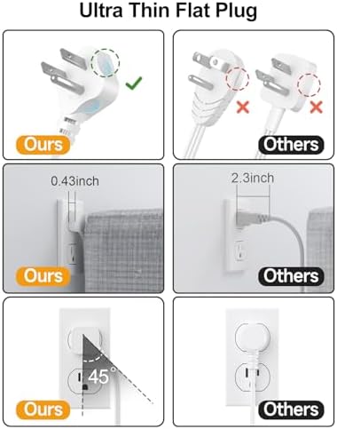 International Travel Power Adapter with 6 USB Ports and 4 AC Outlets – Versatile Plug Converter for European Destinations Including UK, France, Italy, and Germany – Compact 3 ft Extension Cord with Surge Protection for Enhanced Device Safety and Charging Efficiency