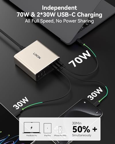 200 W Ga N IV USB-C Charging Hub – 8-Port Fast Charger Station with PD 65 W Laptop Power for Mac Book Pro/Air, i Phone 16/15/14, Galaxy S23/22 & Steam Deck – Ultimate Compact Solution for Multi-Device Efficiency and Safety