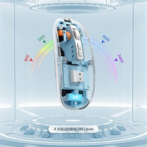 Sleek A.JAZZ Wireless Bluetooth 5.1 & 2.4 G Mini Mouse – Lightweight, Rechargeable, and Silent for Ultimate Focus in Office, PC, Mac, and i Pad Use – Stylish Transparent Design with Nano USB-C Receiver for Enhanced Compatibility and Performance
