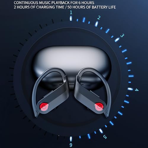 Transform Your Audio Experience: Cutting-Edge True Wireless Bluetooth V5.4 Earbuds with Unrivaled 100-120 Hours of Playtime, Waterproof Durability, and Superior Noise Cancellation – Ideal for Fitness Fanatics and Active Lifestyles