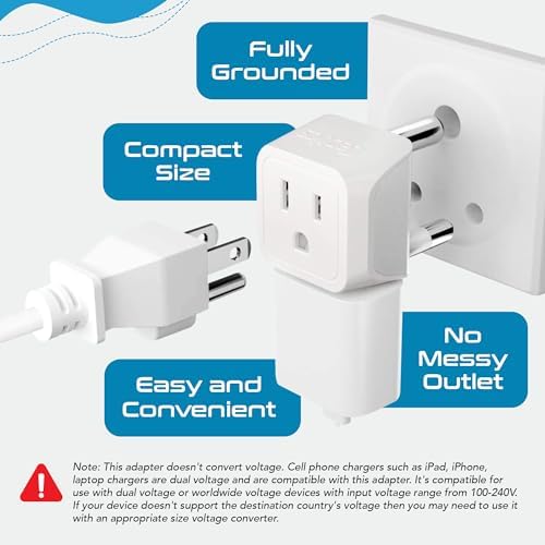 Ultimate Universal Travel Adapter: 35 W Fast Charging Power Converter with PD & QC 3.0, Dual USB-C & Triple USB Ports for Seamless Global Connectivity – Compatible with Type A, C, G, I Outlets for Effortless Charging Across EU, US, UK & Beyond – Perfect Travel Companion for Modern Explorers