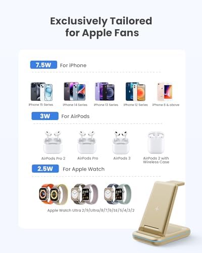 GEEKERA 3-in-1 Foldable Wireless Charging Station for Apple Devices – Fast Charge Your i Phone 16/15/14/13/12/11 Pro Max, Apple Watch Ultra/10/9/SE/8/7/6/5 & Air Pods Pro/4/3/2 with Travel-Friendly Design – Ultimate Multi-Device Charging Solution for Home & On-the-Go Efficiency