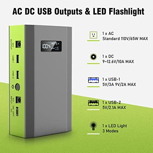 High-Capacity 24000 m Ah Portable Power Bank with 65 W AC Outlet – Ultimate Laptop Charger and Outdoor Backup Battery Pack for Camping, RV, Home, and Office – Fast Charging Convenient Power Source in Vibrant Orange