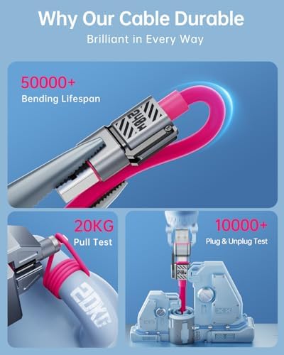 Ultimate 240 W SHEZI 4-in-1 USB C Charging Cable: Fast Charging & 480 Mbps Data Sync, Multi-Device Compatibility with L-Type, Type C, USB A Ports – 5 ft Stylish Pink Design for Enhanced Performance and Portability