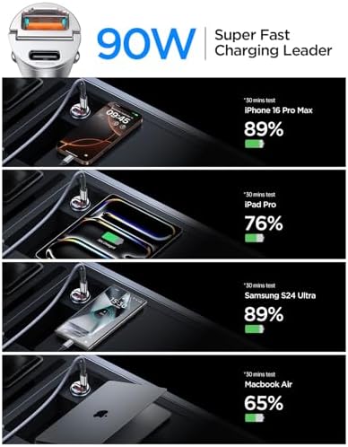 MRGLAS 90 W USB C Car Charger – Rapid PD45 W & QC3.0 Dual Port Adapter for i Phone 16 Pro Max & Samsung S25 – Stylish Purple Fast Charging Solution for On-the-Go Power Needs – Compact & Reliable Cigarette Lighter Charger for Busy Lifestyles