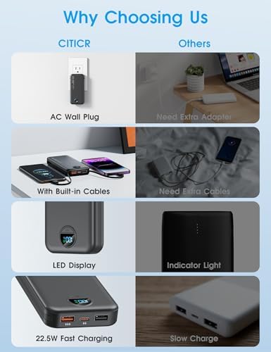 Ultra-Fast Portable Phone Charger with 12000 m Ah Capacity – All-in-One Power Bank with Integrated Cables, Wall Plug, and LED Display for i Phone, i Pad, Samsung – Essential Travel Companion for Uninterrupted Connectivity
