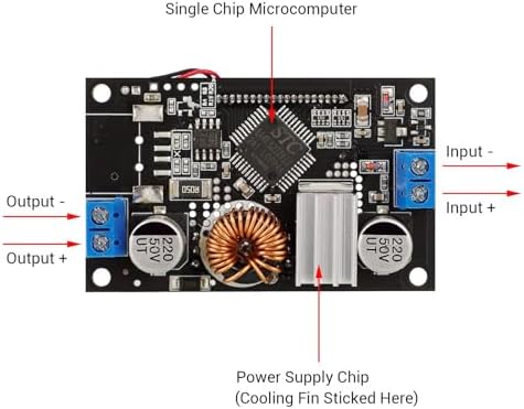 DROK Dual Pack Adjustable DC Voltage Regulator: 24 V to 12 V Step Down Converter with USB Charging Port, Versatile 6 V-32 V Input Range, 5 A Output for Optimal Efficiency and Reliable Power Management Solutions