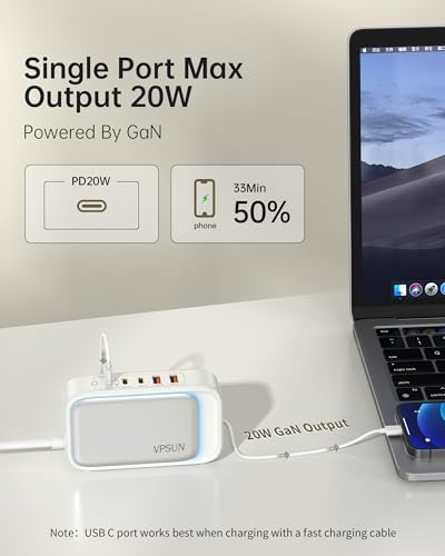 Effortless Power: 65 W USB Charging Station with Surge Protection – 5 FT Flat Extension Cord for Travel, Home, Office & School – Multi-Device Charging Hub for Fast, Safe Energy Delivery – Lightweight & Compact Design for Ultimate Portability