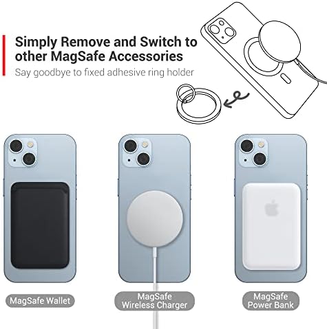 PROfezzion Ultra-Slim Magnetic Ring Holder for Mag Safe – Lightweight Zinc Alloy Phone Grip for i Phone 16/15/14/13/12 Pro Max Plus with Mag Safe Case – Effortless Attach and Detach, 360° Rotation & 130° Angle Flexibility – Ideal for On-the-Go Use and Mag Safe Car Mount Compatibility – No Residue, Strong 3.2 lb Grip