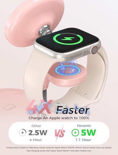 All-in-One Wireless Charging Station for Apple Devices – 15 W Fast Qi-Certified Mag-Safe Charger for i Phone 16, 15, 14, 13, 12, Apple Watch & Air Pods – Adjustable Viewing Angle, Ideal Gift for Women – Enhance Your Charging Efficiency and Style