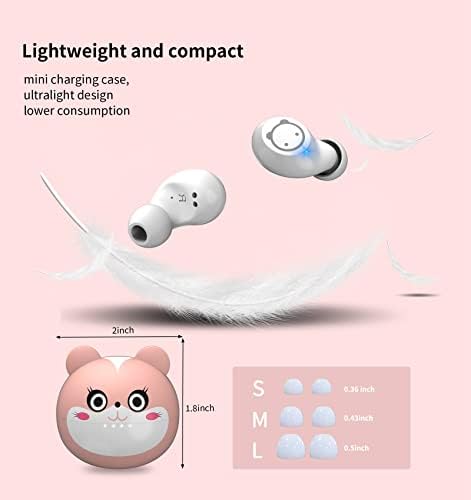 Charming Bluetooth Earbuds for Kids – Waterproof Noise-Cancelling In-Ear Headphones with Adorable Pig and Cat Designs – Comfortable Stereo Sound Perfect for Young Music Lovers and Learning – Durable, Easy-to-Clean Wireless Headset with Broad Device Compatibility – Engage Your Child’s Audio Experience with Fun and Functionality