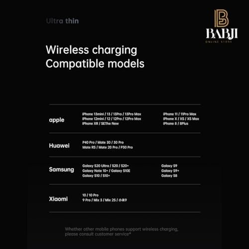 Babji Magnetic 5,000 m Ah Portable Charger – Wireless Power Bank for i Phone 15/14/13/12 Series with USB-C Cable, Fast Charging, Slim Design, Magsafe Compatible, Ideal for Travel and Everyday Use