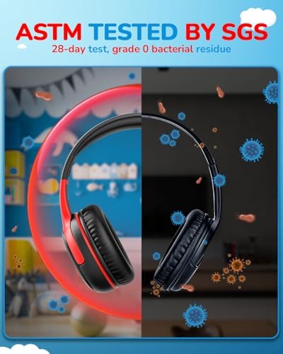 Premium Volume-Limiting Kids Wired Headphones with Microphone – Ultimate Hearing Protection at 85/94 d B – Foldable On-Ear Design for Effortless Travel – Perfect for Learning, Gaming, and Entertainment – Universal 3.5 mm Compatibility for All Devices