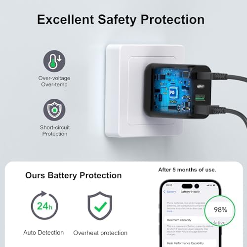 40 W USB-C Power Hub Duo: Versatile Fast Charging Station with 4 Ports for i Phone, i Pad, Air Pods & Apple Watch – Compact Travel Charger with Safety Features for Efficient Device Charging
