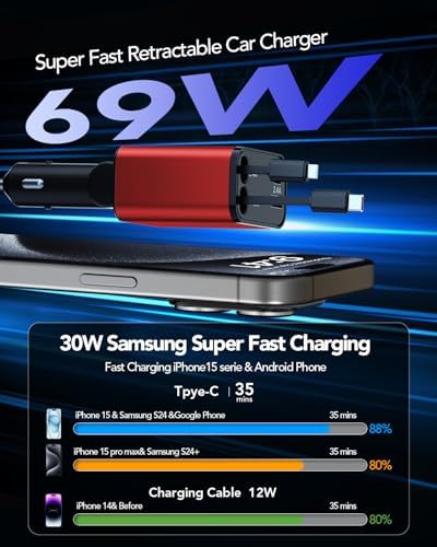 2025 Ultra-Compact 4-in-1 Retractable Car Charger – 69 W Fast Charging Adapter for i Phone 16, Galaxy and More – Innovative Space-Saving Design with Multiple Ports for Simultaneous Device Powering – Essential Car Accessory for Daily Commutes and Road Trips