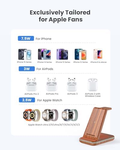GEEKERA 3-in-1 Foldable Wireless Charging Station for Apple Devices – Fast Charge Your i Phone 16/15/14/13/12/11 Pro Max, Apple Watch Ultra/10/9/SE/8/7/6/5 & Air Pods Pro/4/3/2 with Travel-Friendly Design – Ultimate Multi-Device Charging Solution for Home & On-the-Go Efficiency