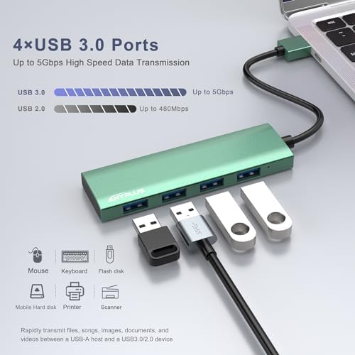 Unlock Seamless Device Connectivity with Our Compact 2 ft USB 3.0 Hub & Multiport Splitter – High-Speed Adapter for Laptops, PCs, i Macs & More – Effortlessly Connect Multiple Devices for Enhanced Productivity on the Go!