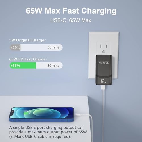 Ultra-Compact 65 W Dual-Port USB-C Fast Charging Wall Adapter – Ga N Technology for Optimal PD3.0 & PPS Performance – Ideal Travel Charger for Mac Book, i Phone 16/15/Pro, Galaxy S24/S23/Note 20, and Pixel Devices – Lightweight, Efficient, and Simultaneous Multi-Device Power Solution