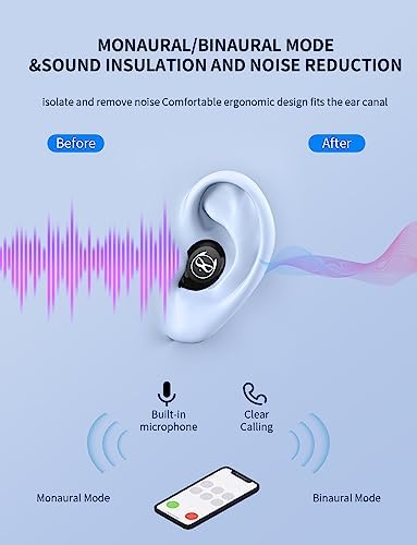 Charming Bluetooth Earbuds for Kids – Waterproof Noise-Cancelling In-Ear Headphones with Adorable Pig and Cat Designs – Comfortable Stereo Sound Perfect for Young Music Lovers and Learning – Durable, Easy-to-Clean Wireless Headset with Broad Device Compatibility – Engage Your Child’s Audio Experience with Fun and Functionality